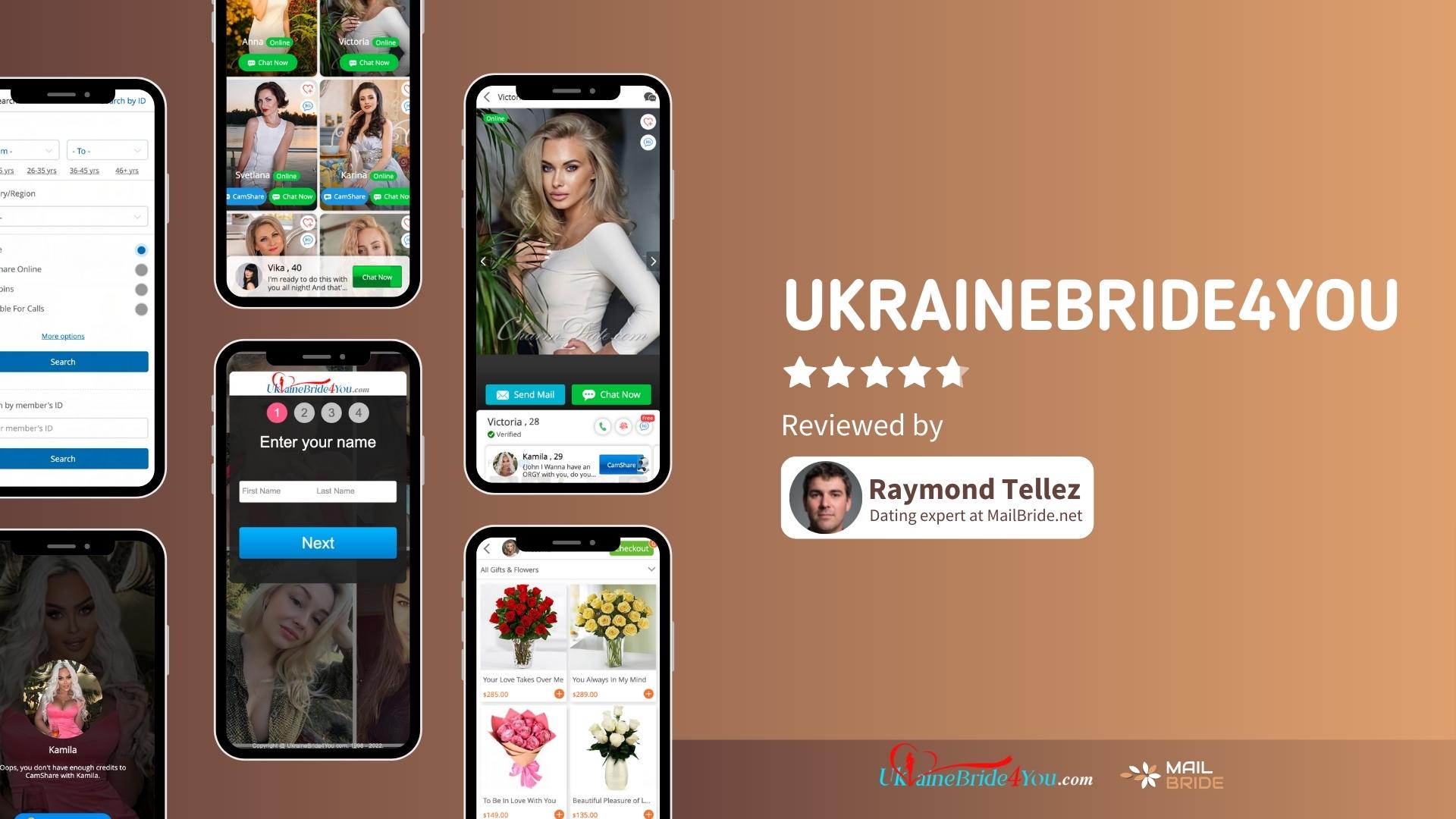 UkraineBride4you Review